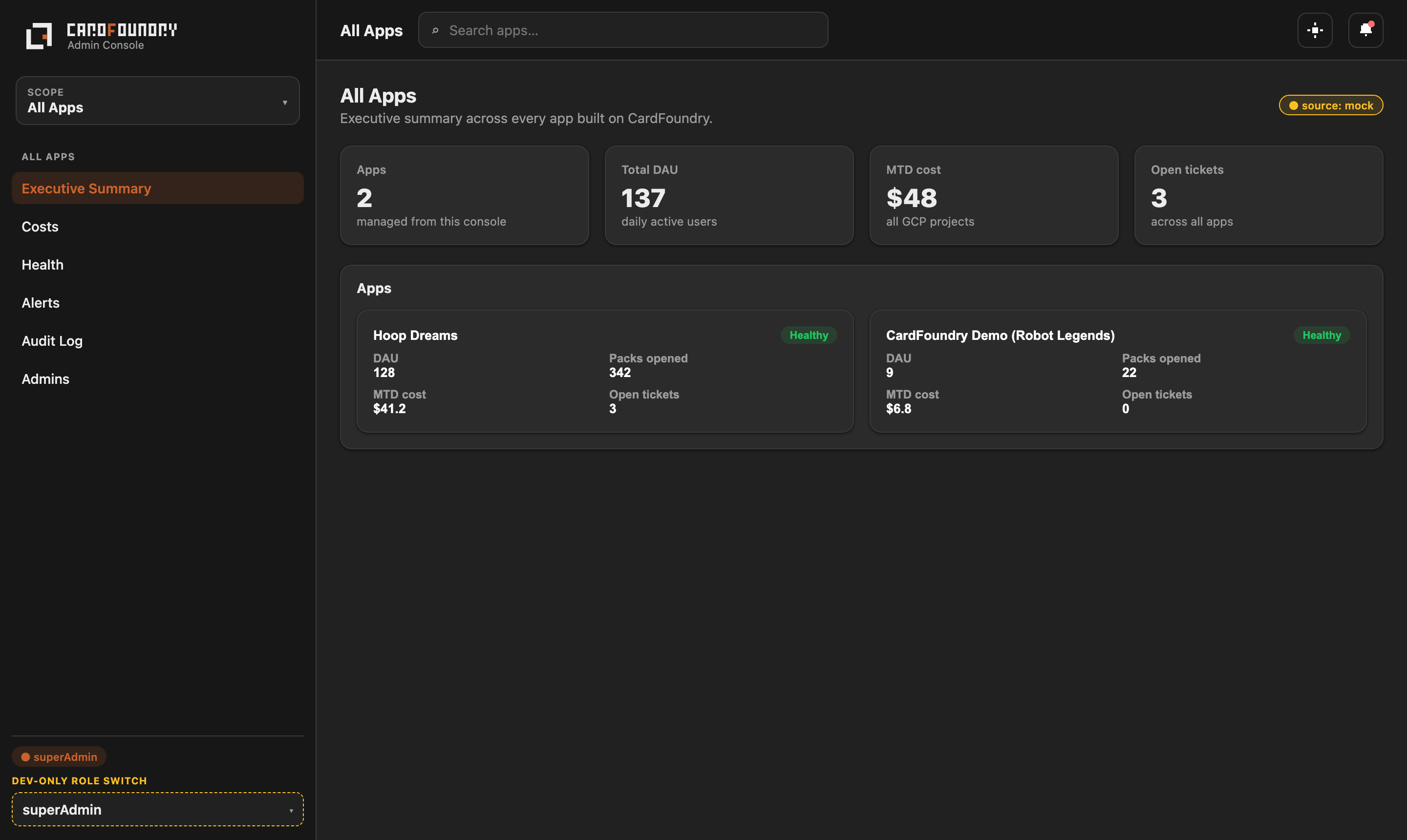 The CardFoundry Admin Console, fleet executive summary